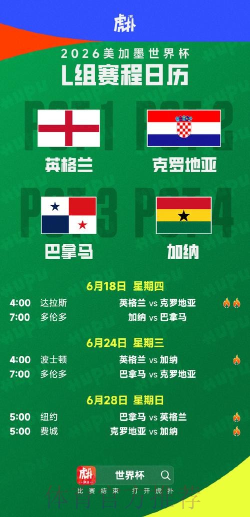 2026世界杯小组赛赛程最新比赛时间表怎么查 2026世界杯小组赛赛程最新比赛时间表怎么查
