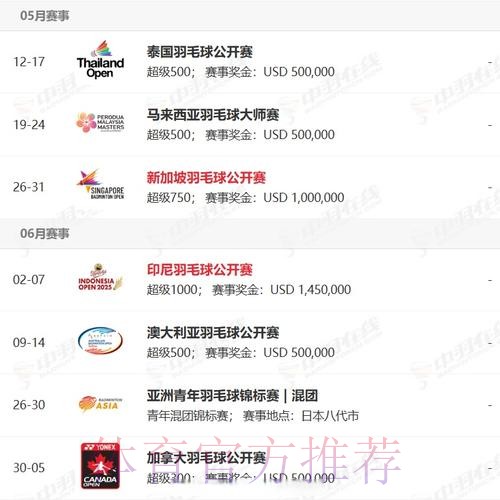 2026世界杯直播今日赛事详情怎么看 2026世界杯直播今日赛事详情怎么看