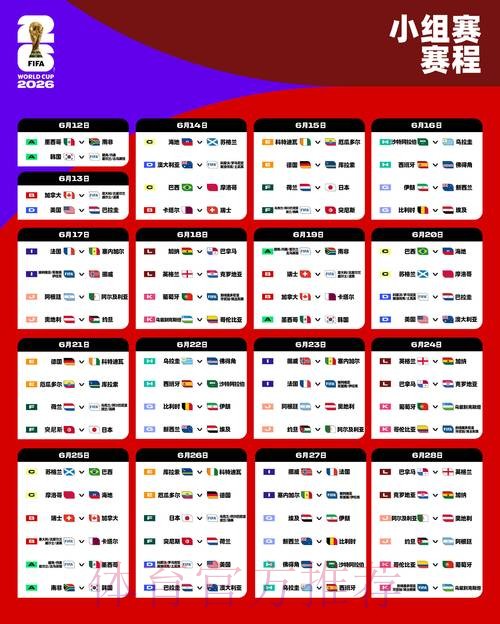 2026世界杯小组赛赛程今日观看指南怎么查 2026世界杯小组赛赛程今日观看指南怎么查