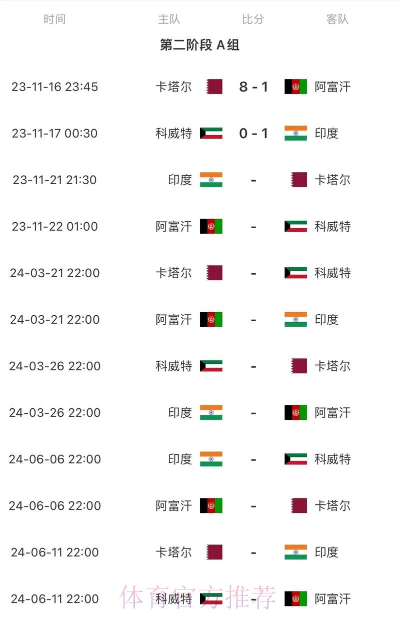2026世界杯每日赛程详细安排观看指南怎么看 2026世界杯每日赛程详细安排观看指南怎么看