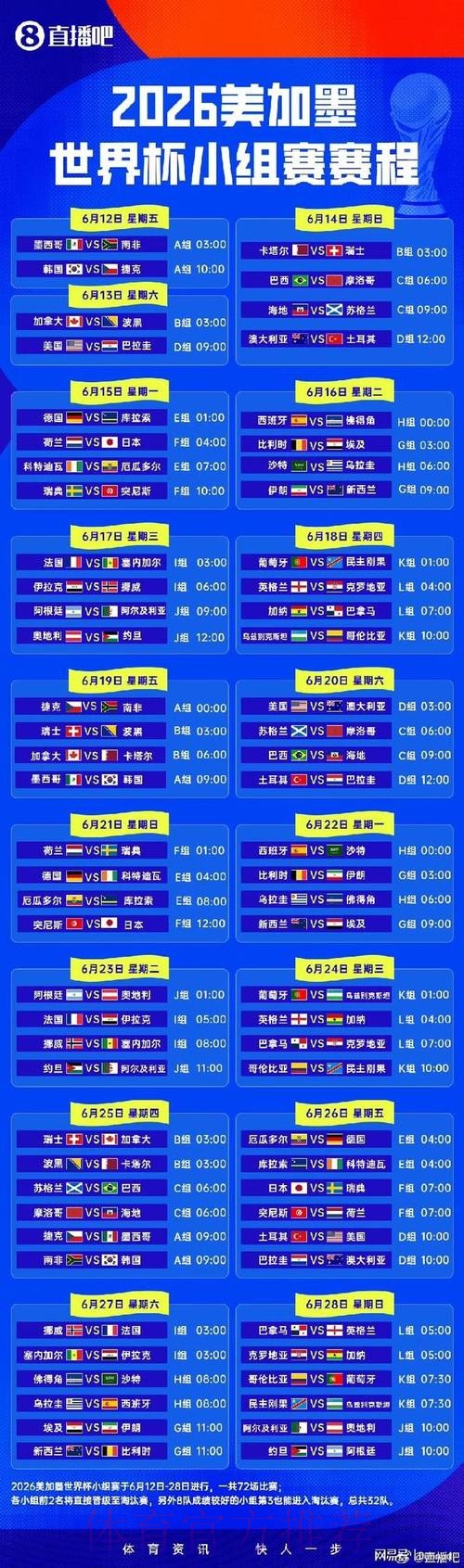 2026世界杯小组赛赛程完整版完整安排官网入口 2026世界杯小组赛赛程完整版完整安排官网入口