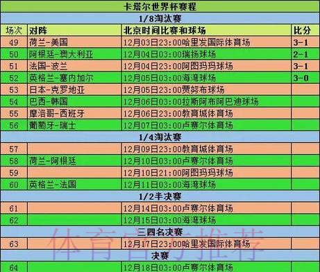 2026世界杯小组赛赛程实时更新完整安排查询入口