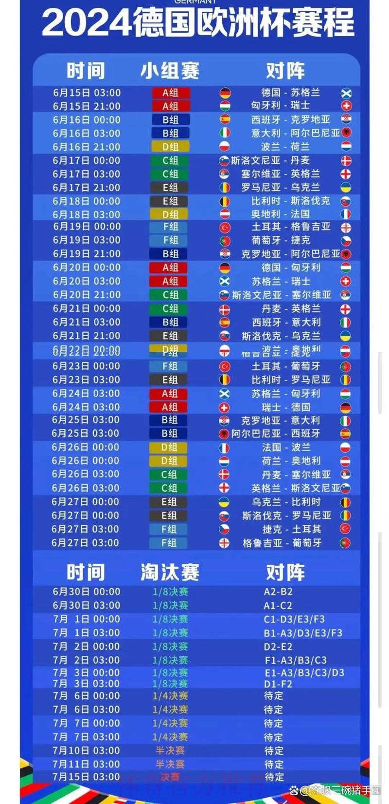 2026世界杯每日赛程今日最新时间表怎么查
