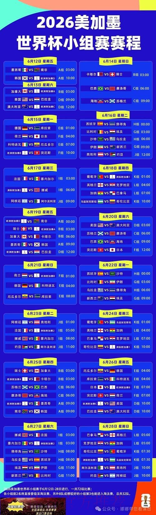 2026世界杯每日赛程一览观看指南怎么看 2026世界杯每日赛程一览观看指南怎么看