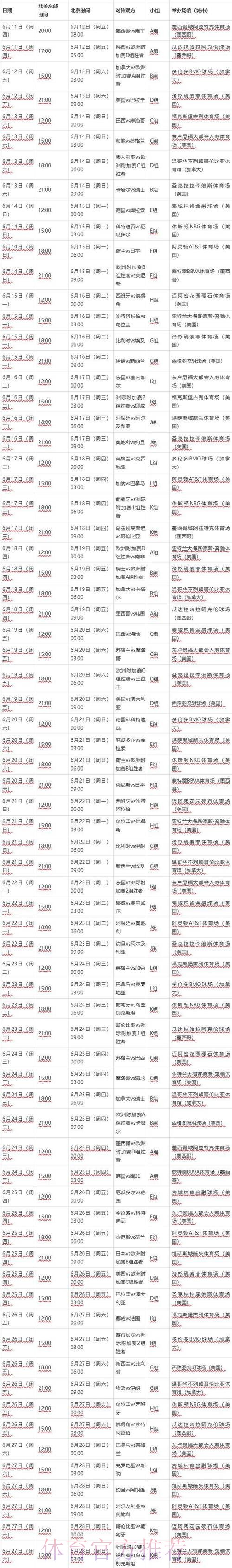 2026世界杯完整赛程一览最新时间表直播平台