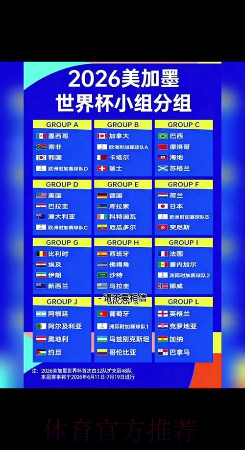 2026世界杯赛程官方发布完整安排免费观看